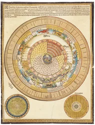 Calendario murale con volvelle, XVI secolo