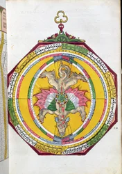 BT1.70.2 Volvelleor con lo zodiaco, illustrazione da Astronomicum Caesareum di Peter Apian (Bennewitz) (1495-1552) pub. a Ingolstadt, 1540