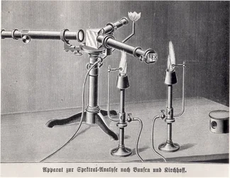Spettroscopio Bunsen-Kirchoff inventato da Robert Bunsen e Gustav Kirchoff nel 1859