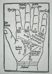 Mano chiromantica, illustrazione da 