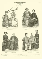 Costume del popolo cinese delle Indie orientali, 1880