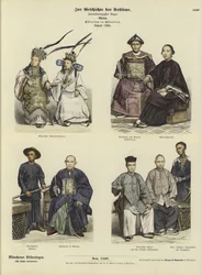 Costumi del popolo cinese delle Indie orientali, 1880