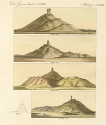 Descrizione del Birs Nimrod o della torre di Babele