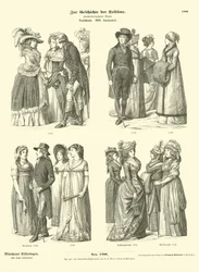 Costumi tedeschi, fine XVIII secolo