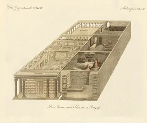 Casa di Panza a Pompei