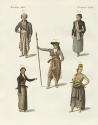 Abiti giavanesi