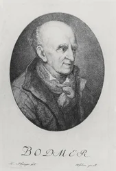 Johann Jacob Bodmer