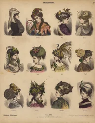 Monatsilder, cappelli per ogni mese