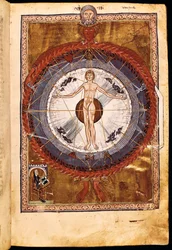 Ms 1942 Le Sfere Cosmiche e l