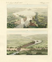 Sopra le Cascate del Niagara e il loro contesto