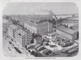 Fabbrica di pianoforti di Julius Blüthner, Lipsia, Germania