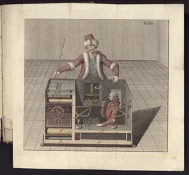 Tavola III da Uber den Schachspieler des Herrn von Kempelen und dessen Nachbildung, Lipsia e Dresda: Joh. Gottl. Breitkopf, 1789
