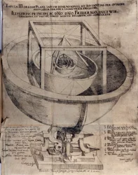 Studio di Johannes Kepler (o Keppler) (1571-1630): dimostrazione della relazione tra le distanze dei pianeti nel Sole e i cinque poliedri regolari. Tavola tratta da 