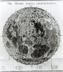 Superficie della Luna, illustrazione da Selenotopographische Fragmente di Johann Hieronymus Schroeter, pubblicato nel 1791