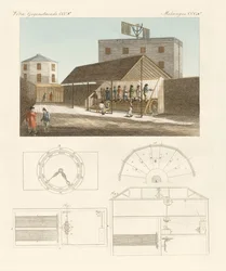 Mulino del sudore