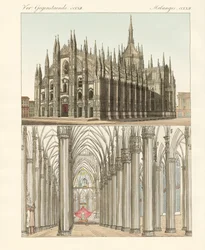 Il Duomo di Milano