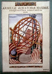 Il Grande Armillare Equatoriale in 