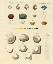 Il diamante
