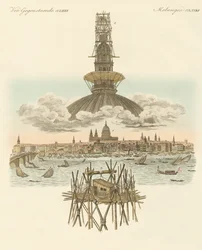 La struttura sulla cima della cattedrale di St. Paul per il panorama di Londra