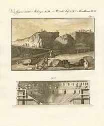La città sotterranea di Ercolano