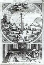 Vari metodi di osservazione delle macchie solari, illustrazione da Rosa Orsina di Christoph Scheiner, pubblicato nel 1630