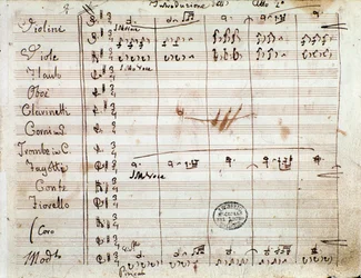 Prima pagina con autografo della partitura per l