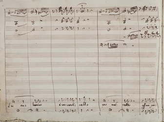 Partitura musicale per l