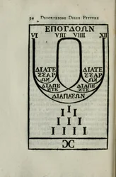 Diagramma della scala ottava pitagorica Pagina 34 di 