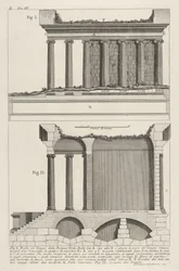 Profilo del Tempio della Fortuna Virile