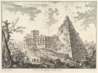 La Piramide di Caio Cestio, con la Porta S. Paolo e la strada adiacente