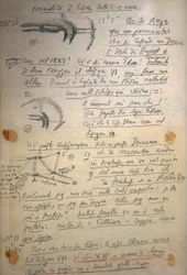 Manoscritto di Giovanni Schiaparelli con note sugli studi di Marte condotti tra il 1888 e il 1891