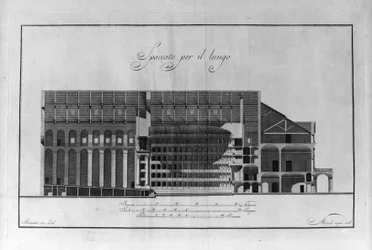 Sezione architettonica del Teatro alla Scala di Giuseppe Piermarini (1734-1808) ca. 1776-1778 Milano, Italia (Incisione)