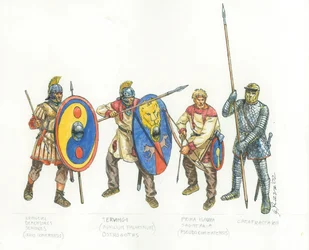 Esercito Romano: legionario, arciere ausiliario e catafratto