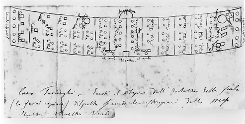Documento relativo alla composizione di "Aida", 1873