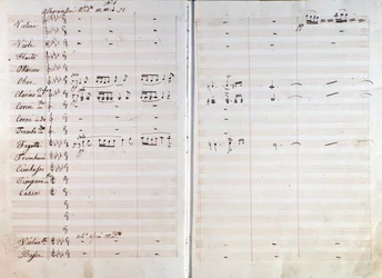 Doppia pagina della partitura musicale originale dell