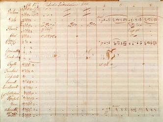 Pagina della prima edizione della partitura musicale di Un ballo in maschera, opera di Giuseppe Verdi