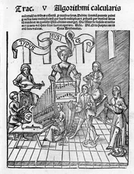 Arti Liberali: Musica - in "Margarita Philosophica" di Gregor Reisch (1467-1525). Bale