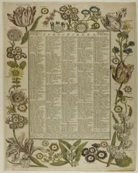 Pagina del titolo, da Dodici Mesi di Fiori