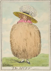 Il Muff, 16 febbraio 1787