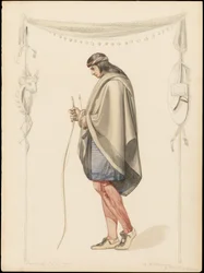 Profilo della figura indiana