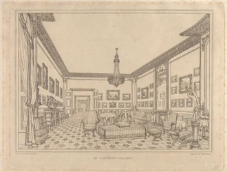 Galleria del Sig. Fawkes