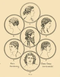 Acconciature maschili - Grecia classica dal 600 al 146 a.C., 1924