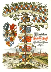 Albero araldico di Strohl