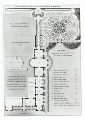 Progetto di giardino, da 