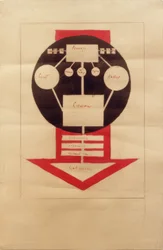 Schema organizzativo del lavoro nel cinematografo