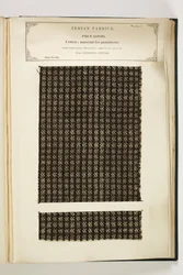Materiale per pantaloni, Loodiana, Punjab, tessuti, dalla Collezione dei Produttori di Tessuti dell