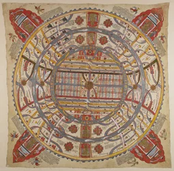 Diagramma dell