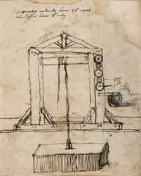 Diagramma per una puleggia che solleva la muratura
