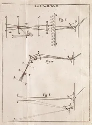 Pagina illustrata da un trattato di ottica di Isaac Newton