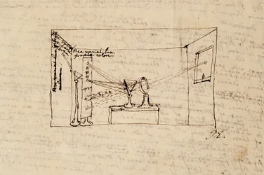 Ms. New Coll 3612 fol.45v Disegno del cosiddetto esperimento cruciale che mostra la luce del sole rifratta attraverso un prisma e poi rifratta attraverso un altro prisma